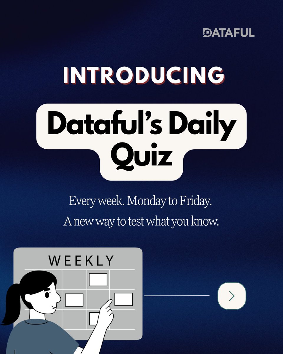 Dataful tweet media