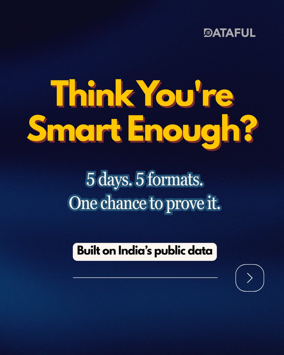 Dataful tweet media