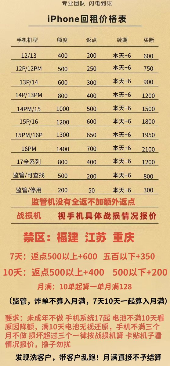 Ch1997_k's tweet photo. 有想挣钱的找我 https://t.co/ehbZnRHfo5