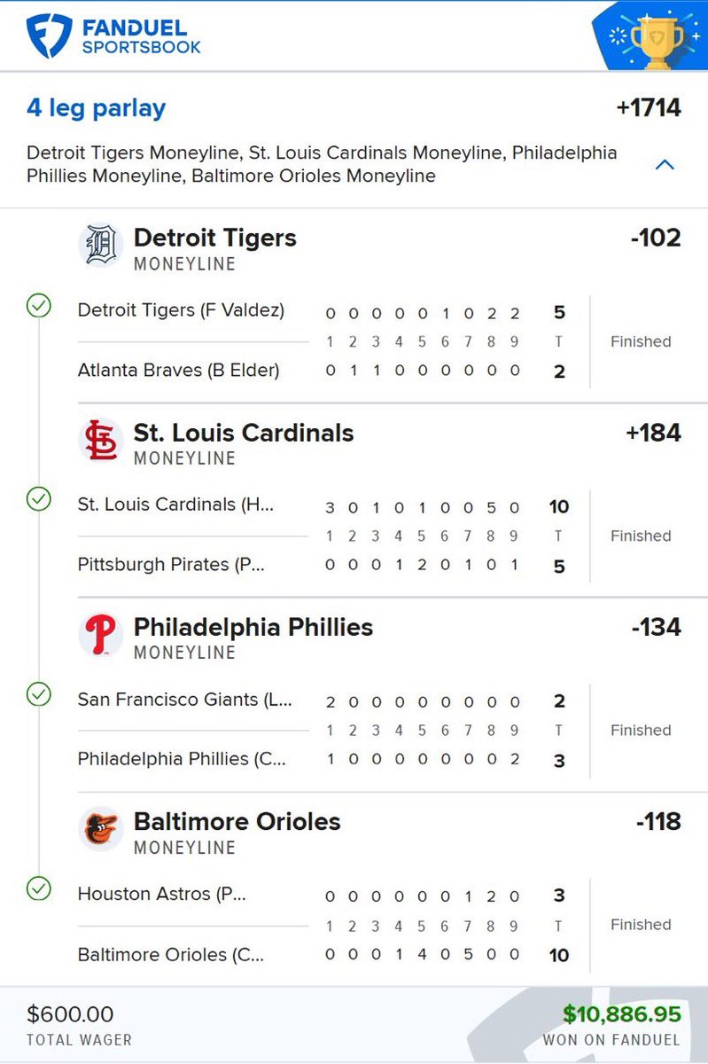 Out of Line Bets tweet media