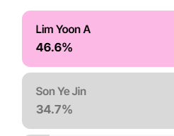 SON YEJIN Voting Team tweet media