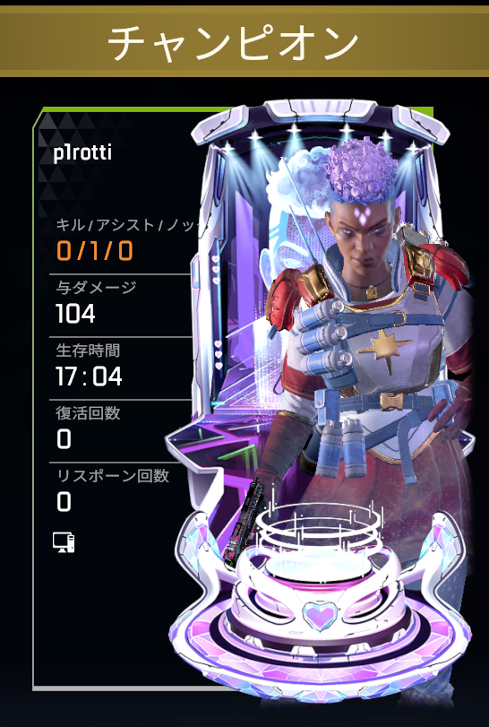 p1rost's tweet photo. 104ダメでもチャンプです。 https://t.co/Ole5IlLAbv
