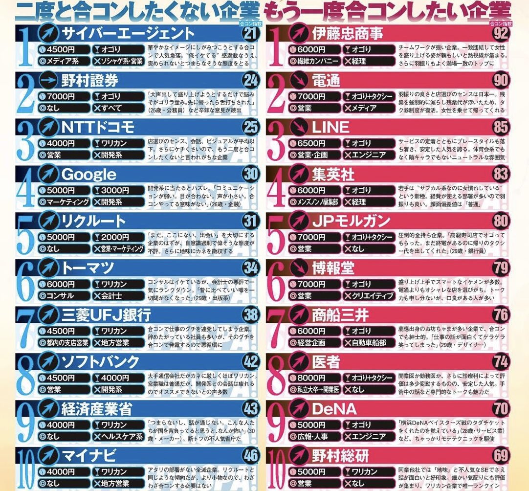 話題のツイート動画 tweet media