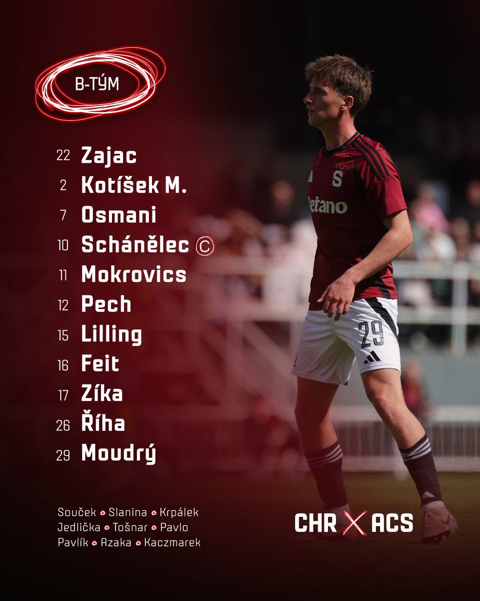 AC Sparta Praha tweet media