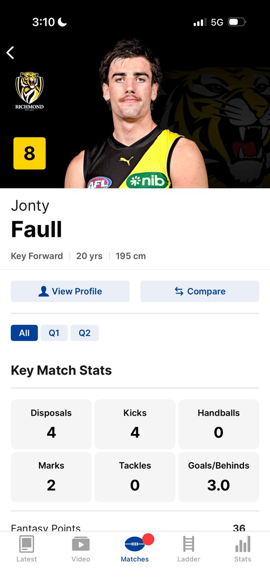 tommyyb_'s tweet photo. Was never a debate. #afleaglestigers https://t.co/CQKIXX3t6X