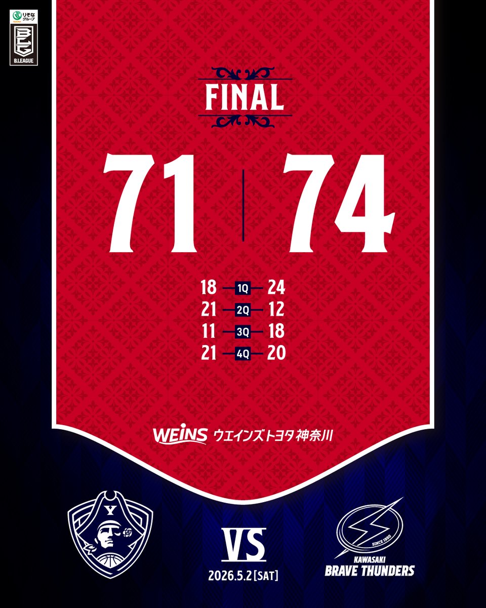 横浜ビー・コルセアーズ tweet media