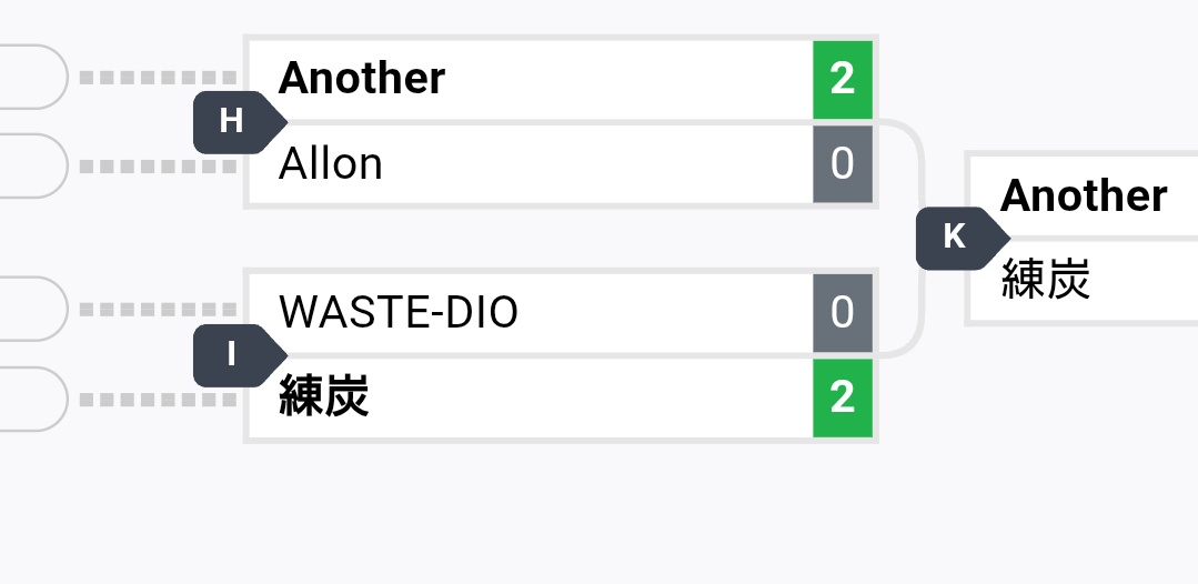 WASTE-DIO tweet media