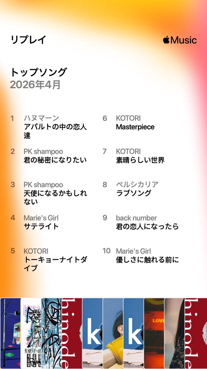  ︎︎キレネンコ tweet media