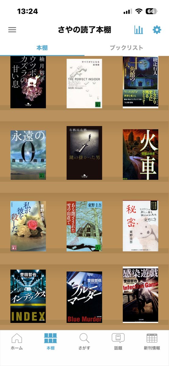 さやっち📗📚 tweet media