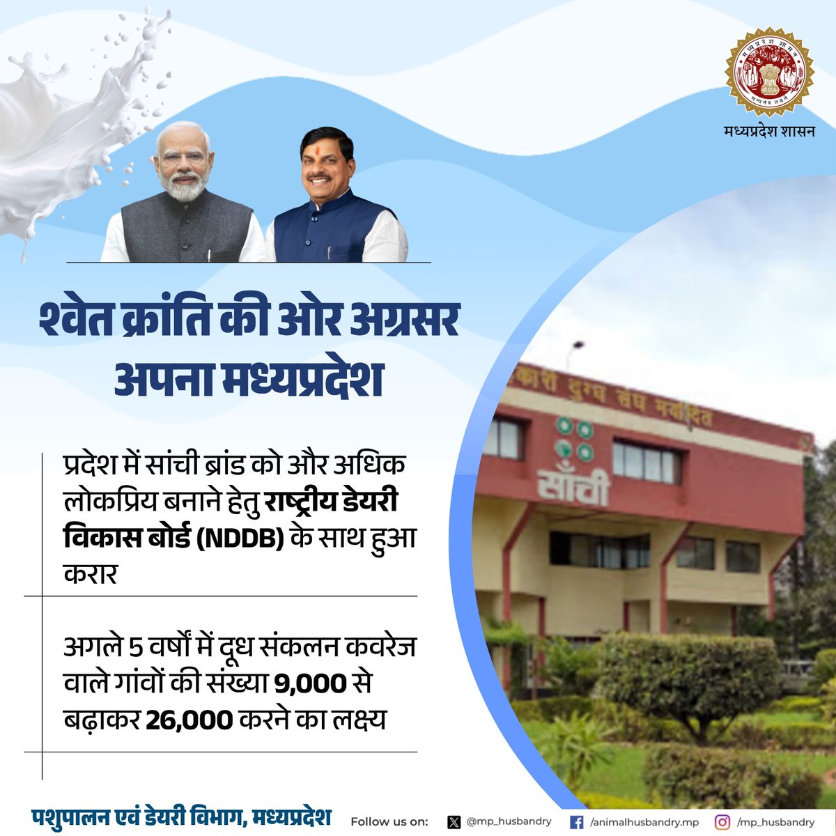 mp_husbandry's tweet image. श्वेत क्रांति की ओर अग्रसर अपना #MP

@CMMadhyaPradesh
@DrMohanYadav51
@Lakhan_BJP
@NDDB_Coop
@Dept_of_AHD
@JansamparkMP