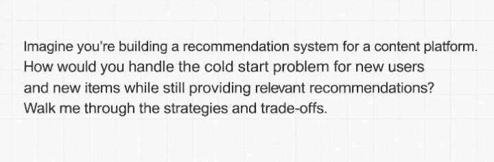 ai internship DSA question