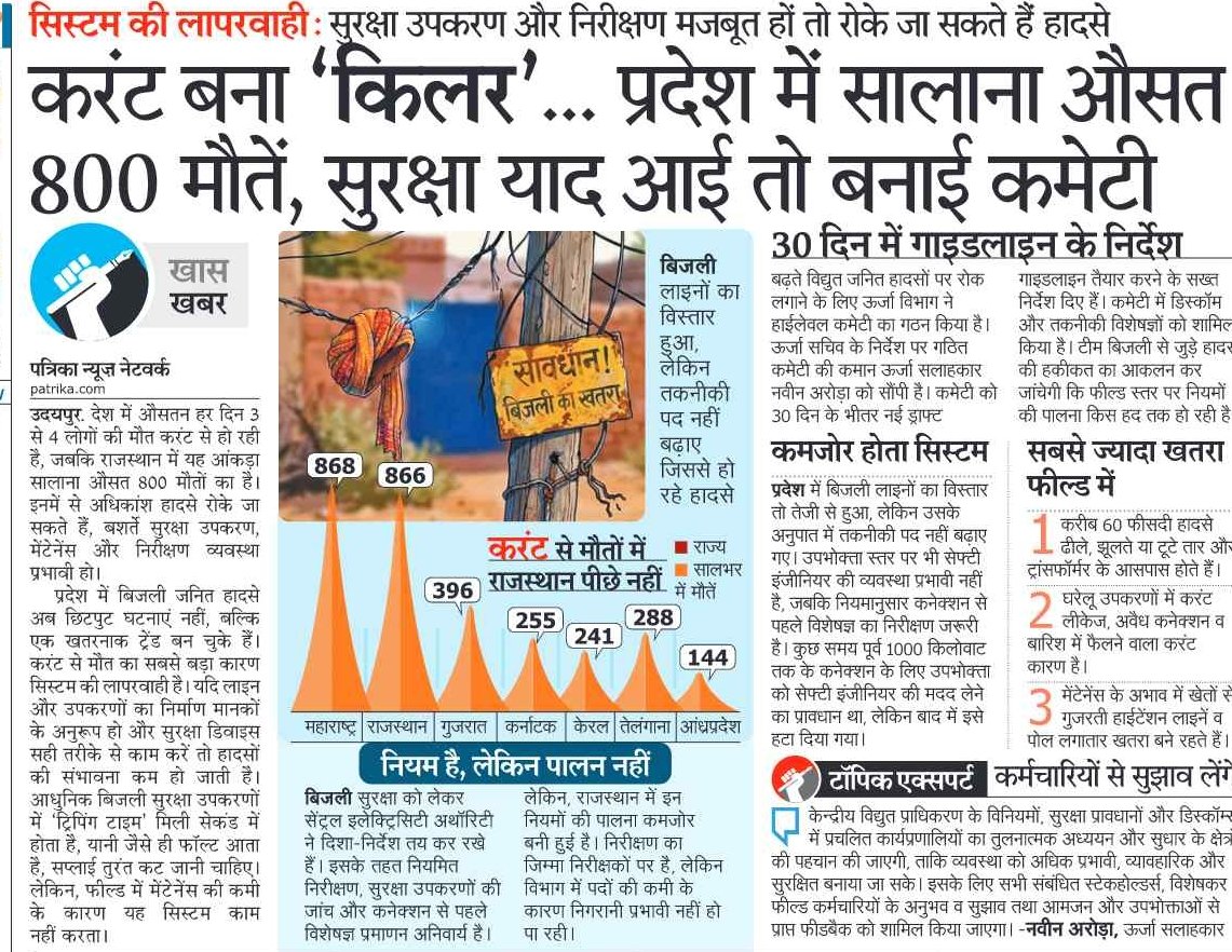 HANUMAN BENIWAL tweet media