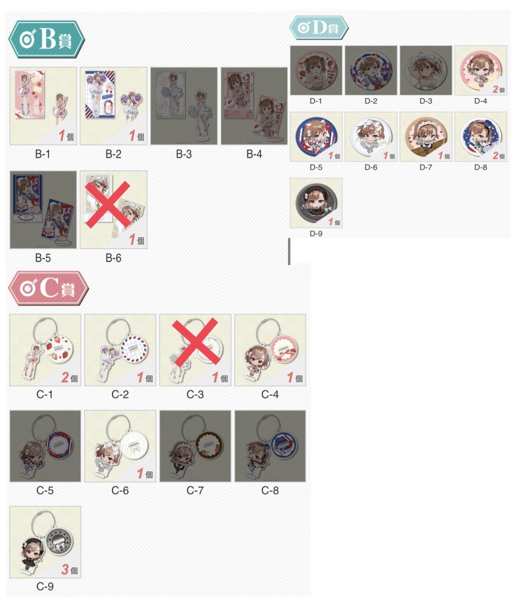 thykmd's tweet photo. 【交換】 「とある科学の超電磁砲T」御坂美琴 Birthdayくじ 2026  レールガン

譲:画像1枚目
求:B-3,D-3

郵送取引の予定です。お気軽にどうぞ。 https://t.co/ZGgLZS1n96
