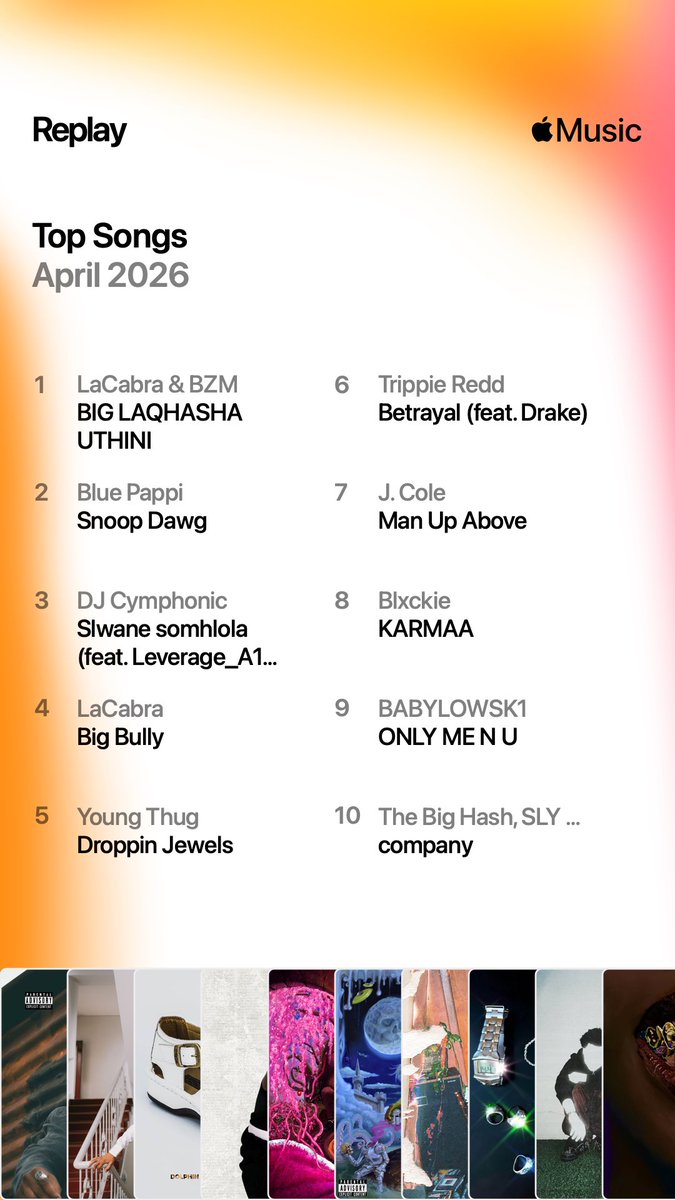 RealSihleIV's tweet photo. Letโs see your Apple Music replay for April โค๏ธ https://t.co/GkWOhy0GQl