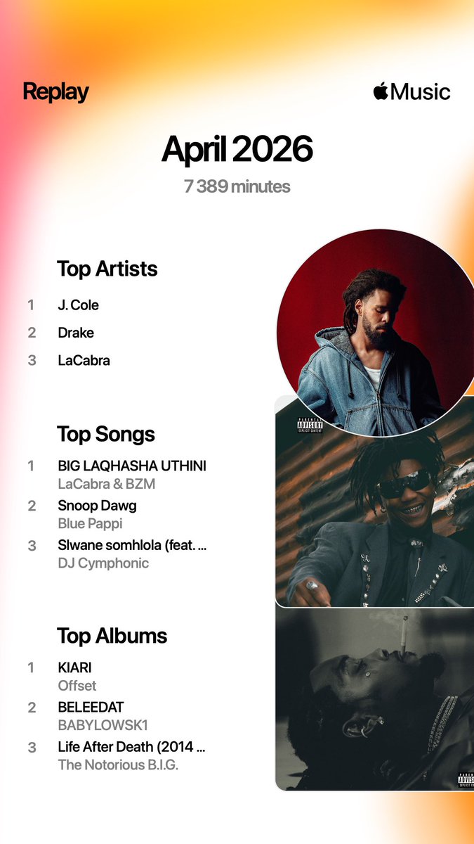 RealSihleIV's tweet photo. Letโs see your Apple Music replay for April โค๏ธ https://t.co/GkWOhy0GQl