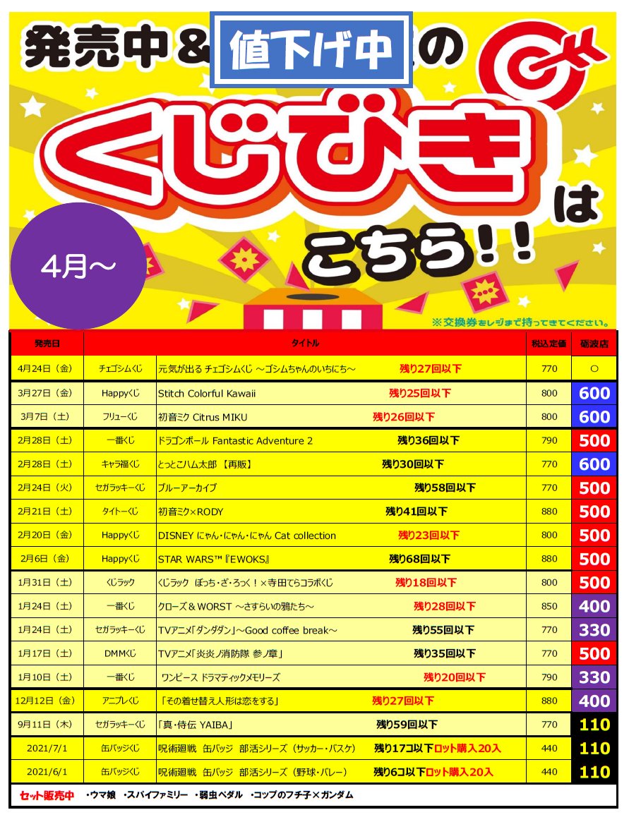 bm_tonami's tweet photo. 値下げ中のくじ各種です（5/2更新）  

＃チェゴシム、＃スティッチ、＃初音ミク、＃とっとこハム太郎、＃ダンダダン、＃着せ恋、＃ブルーアーカイブ、＃DISNEY、＃EWORKS、＃ぼっちざろっく、＃クローズ、＃炎炎の消防隊、＃ドラゴンボール、＃YAIBA
#BM砺波くじ https://t.co/mEcBAjpGiX