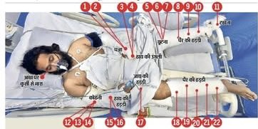 Dinesh Dangi tweet media