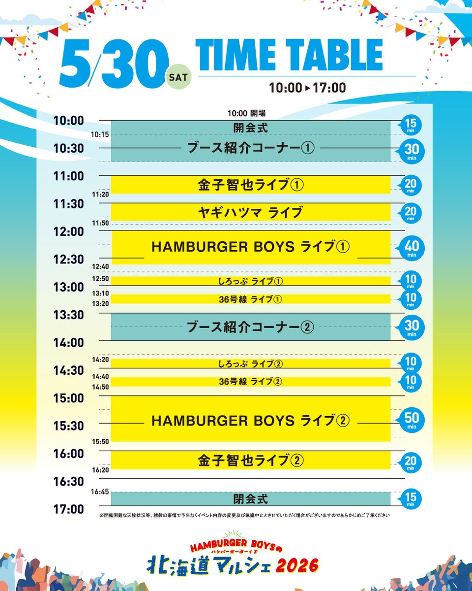 HAMBURGER BOYS -ハンバーガーボーイズ tweet media