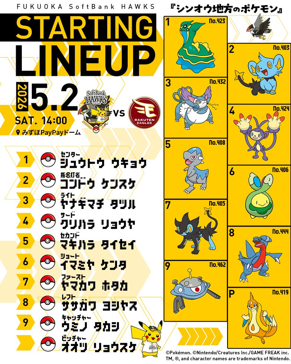 福岡ソフトバンクホークス（公式） tweet media