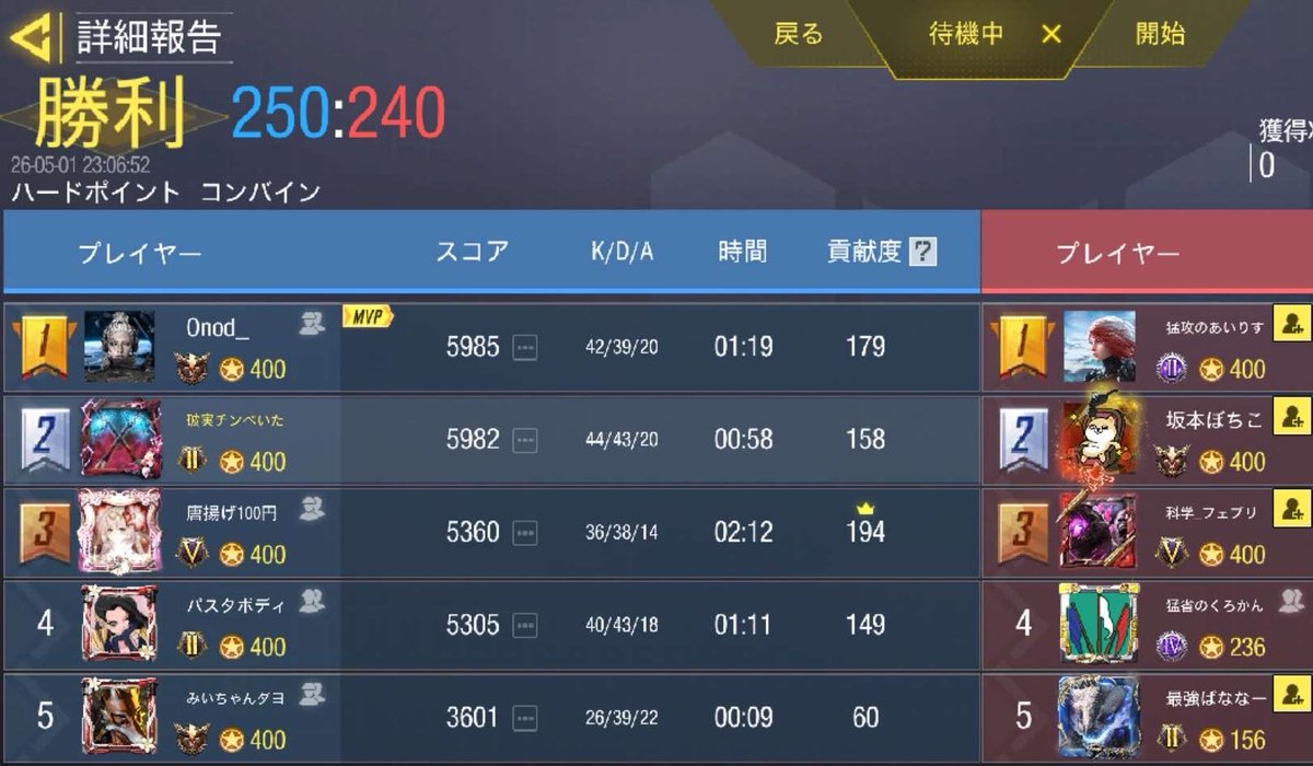 夜叉 tweet media