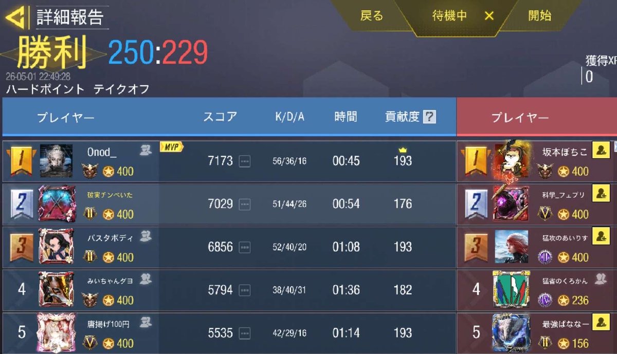 夜叉 tweet media