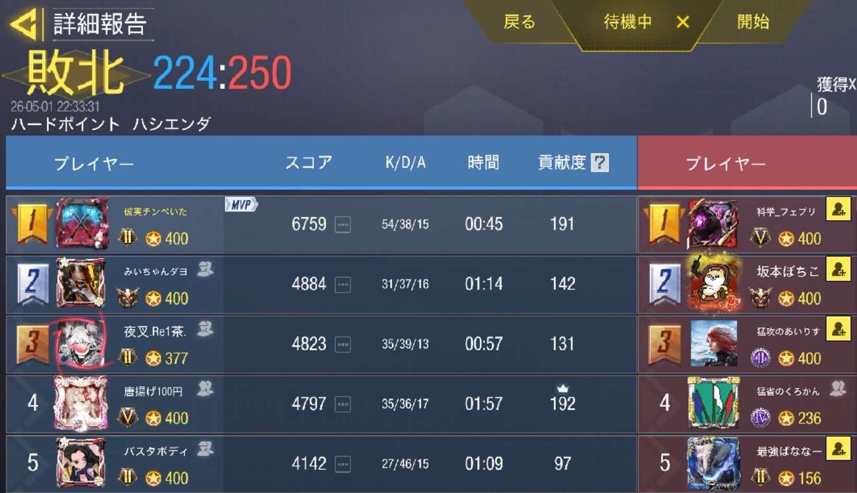 夜叉 tweet media