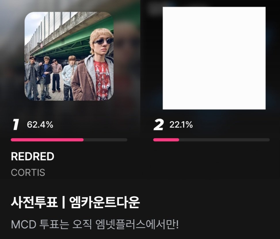 CORTIS 스트리밍 tweet media