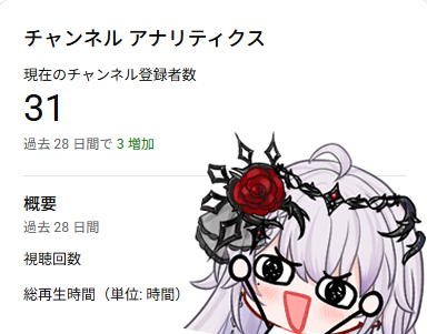 27日後にVtuberデビューするMåne（モーネ） tweet media