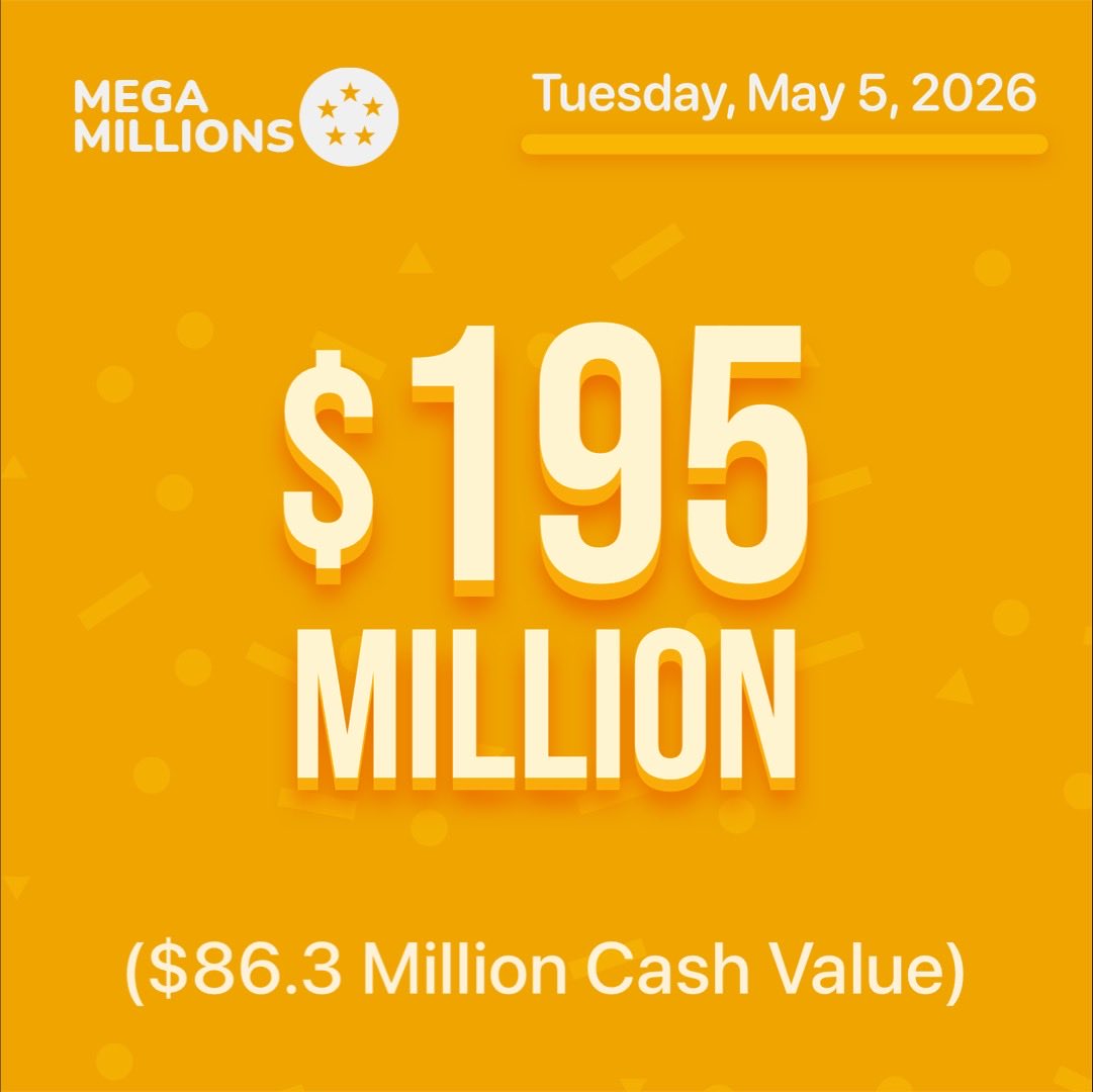 LottifyApp's tweet image. #MegaMillions was not hit tonight. 

Jackpot for Tuesday, May. 5 has increased to $195,000,000! 💵👀💵 
 
Good Luck! 
 
#lottery #lotto #loteria #jackpot