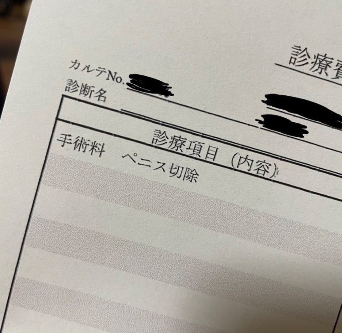 睾丸捻転 tweet media