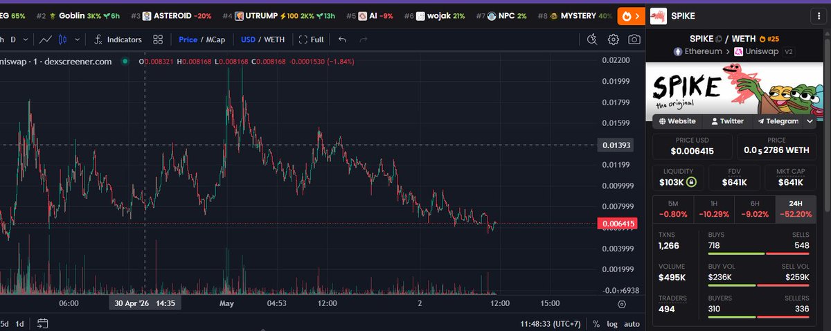0xChen | e.z tweet media
