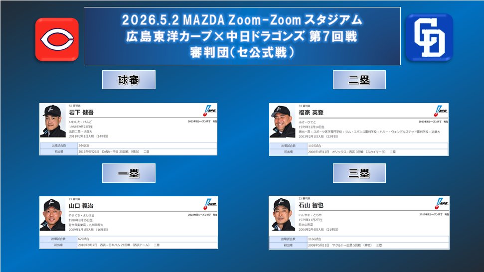 カープvsドラゴンズ  4/5 横通路1枚 試合情報⚾️ / 広島東洋カープvs中日ドラゴンズ 📍MAZDA Zoom-Zoom
