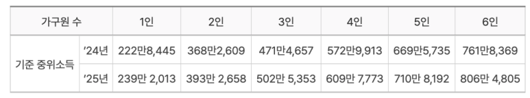 아스피날 tweet media