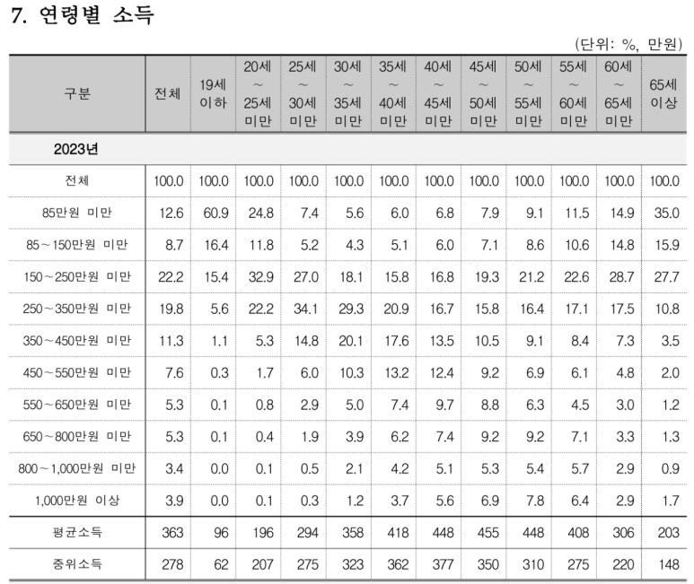 아스피날 tweet media
