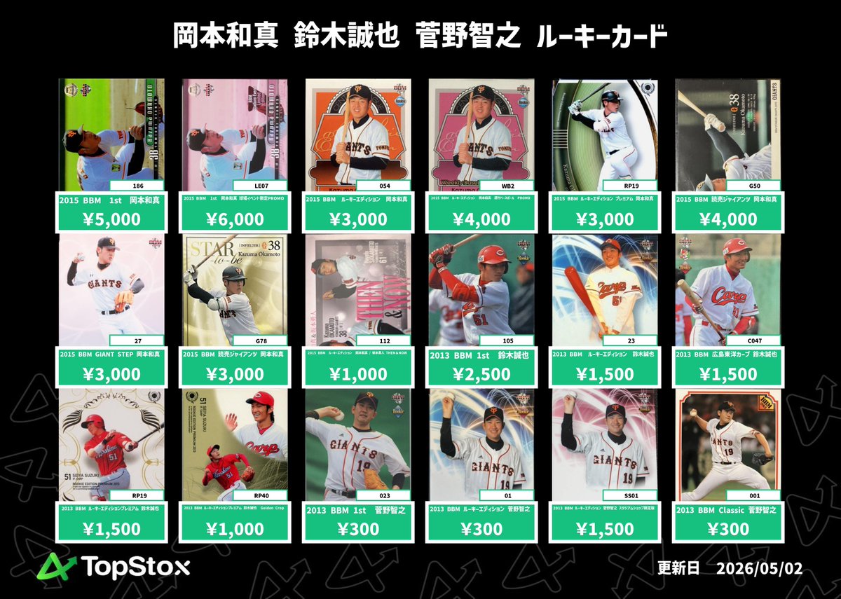 20日〆切価格　今週末限定セール【PSA10】 2020 BBM ルーキーエディション #33佐々木希 千葉ロッテマリーンズ R PSA10 GEM MINT】佐々木朗希 千葉ロッテマリーンズ 2020 BBM ルーキー