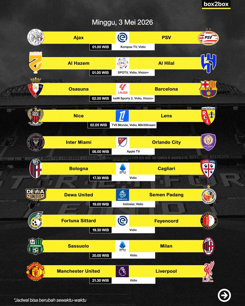 Box2Box Football tweet media