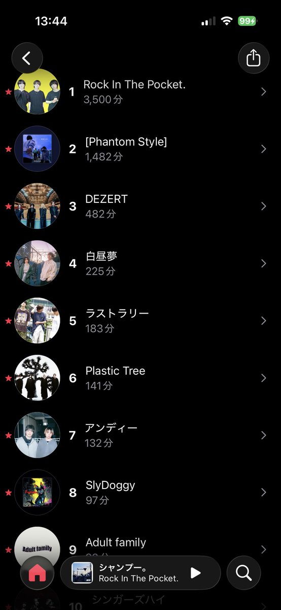 まい tweet media