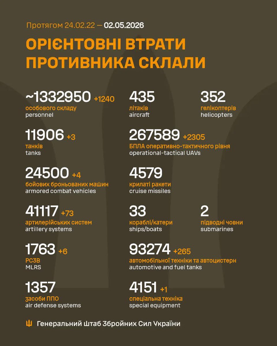 НГУ tweet media