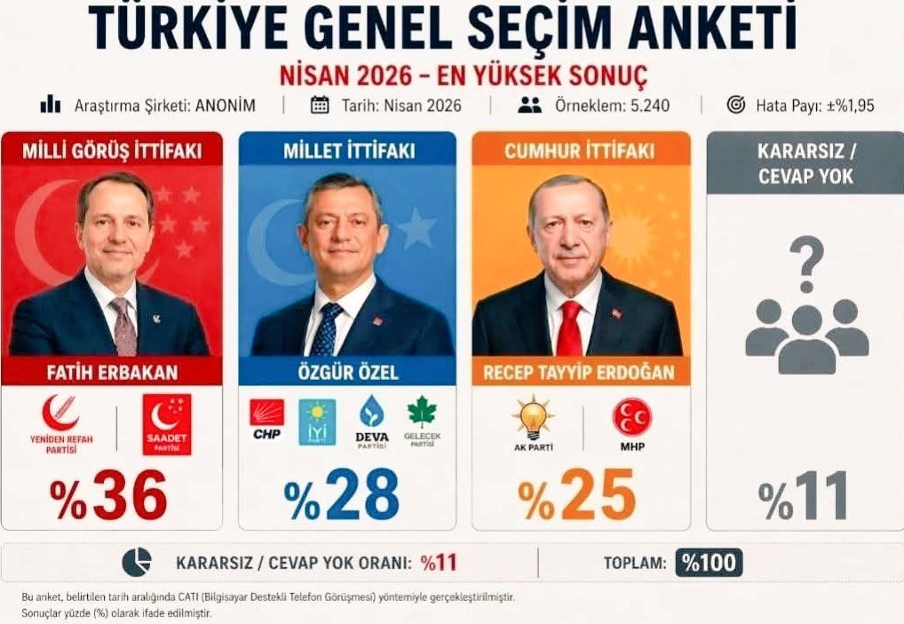 sun beako tweet media