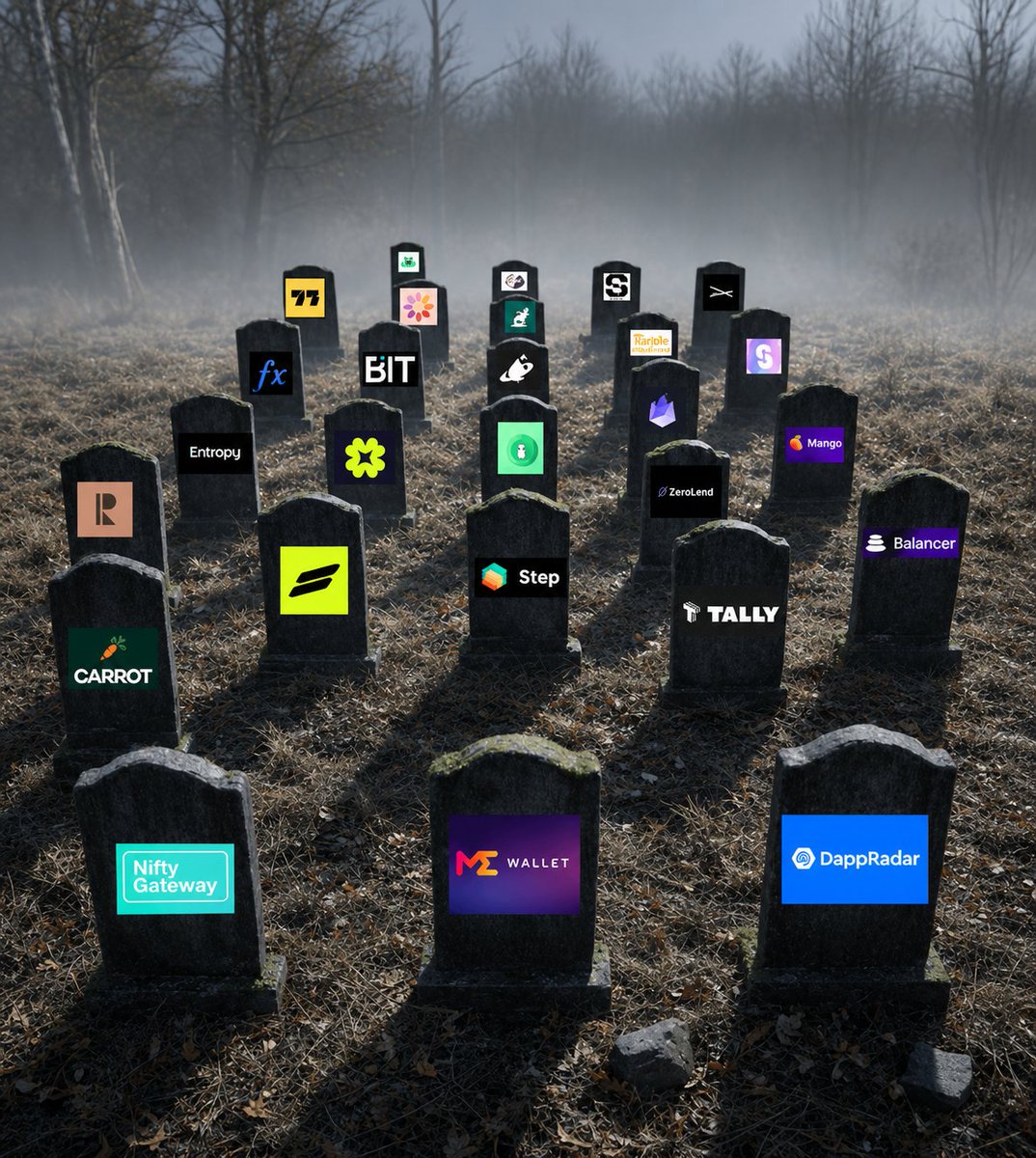 BitBlitzBuzz 🐝 tweet media