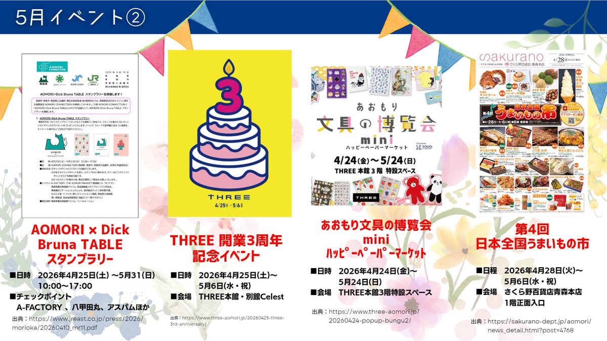 shouno1's tweet photo. 【青森市】2026年5月 イベント情報 Part1🎪🎏

➀アスパム春まつりvol.2 (5/2～5)
➁ワ・ラッセGOGOウィーク (5/2～6)
➂八甲田丸GWイベント (5/2～6)
➃遺跡へGO★GOキャンペーン (5/3～5)
➄AOMORI × Dick Bruna TABLEクイズラリー (4/25～5/31)
➅THREE開業3周年記念イベント (4/25～5/6)
➆あおもり文具の博覧会mini (4/24～5/24)
➇第4回日本全国うまいもの市 (4/28～5/6)
➈HOOPS&SKATE presents スケートボード体験会(5/3)
➉おでかけライブ in青森  (5/3)
⑪あさむしマルシェ (5/4～5)
⑫サンロード青森GWイベント (5/2～6)

#青森市 #青森マチナカ #aomori_days