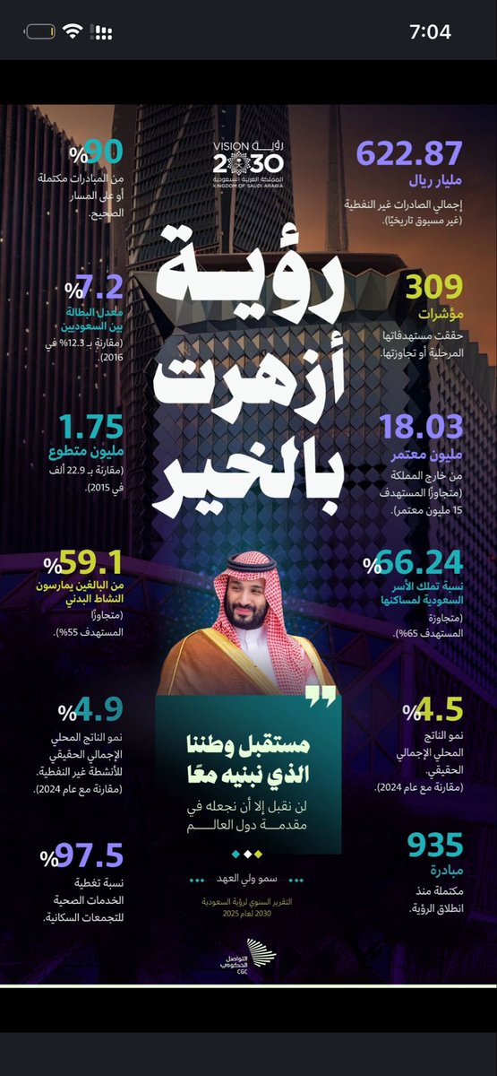 د . محمد الزاحمي tweet media
