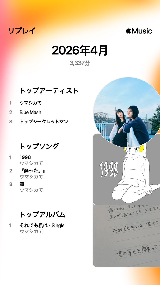 ねぎ tweet media