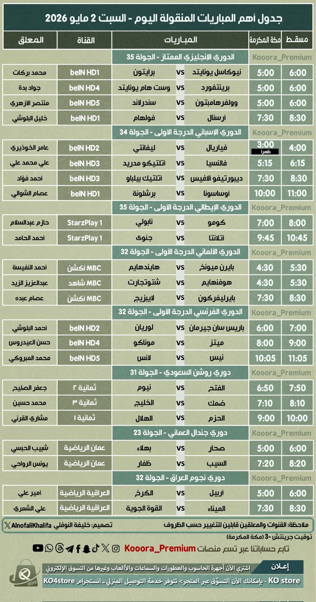 أخبار كأس العالم tweet media