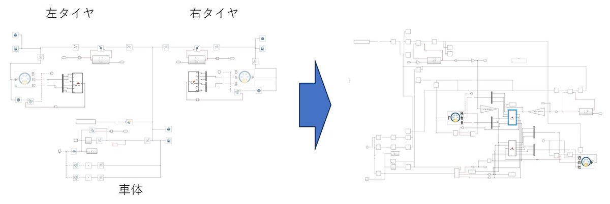 Shirome_crow's tweet photo. 元の構成を整理してないとここまで変更される。できればsubsystemで整理したものを変更依頼させたほうが良さげかもな... https://t.co/RL03hAypd9