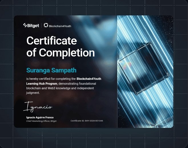 Perfectof4x's tweet photo. They say knowledge is power, but in this space, knowledge is money. 💰
​Just completed the Blockchain4Youth Learning Hub Program. Understanding the architecture of Web3 isn't just about learning it’s about building the foundation for future gains. 
Thanks
#bitget
#BitgetSrilanka https://t.co/QYXjfTuaDL