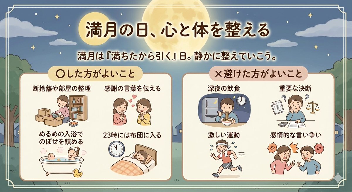 今日は満月だね。前後３日は調子が崩れやすいから気をつけてね。

した方がよいこと
・断捨離や部屋の整理
・感謝の言葉を伝える
・ぬるめの入浴でのぼせを鎮める
・23時には布団に入る

避けた方がよいこと
・深夜の飲食
・重要な決断
・激しい運動
・感情的な言い争い