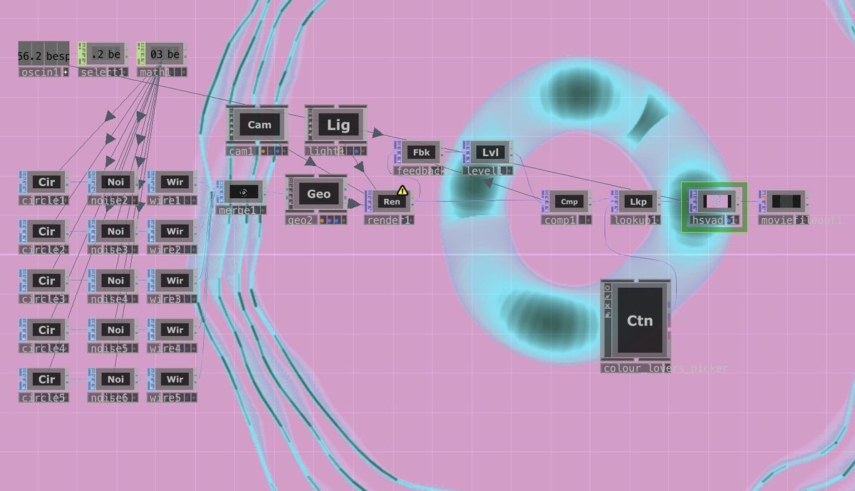 n1m21n's tweet image. #touchdesigner connected to #bespoke in real time
this is real time audio-visuals
i used oscoutmodule in bespoke and used oscin in touch designer