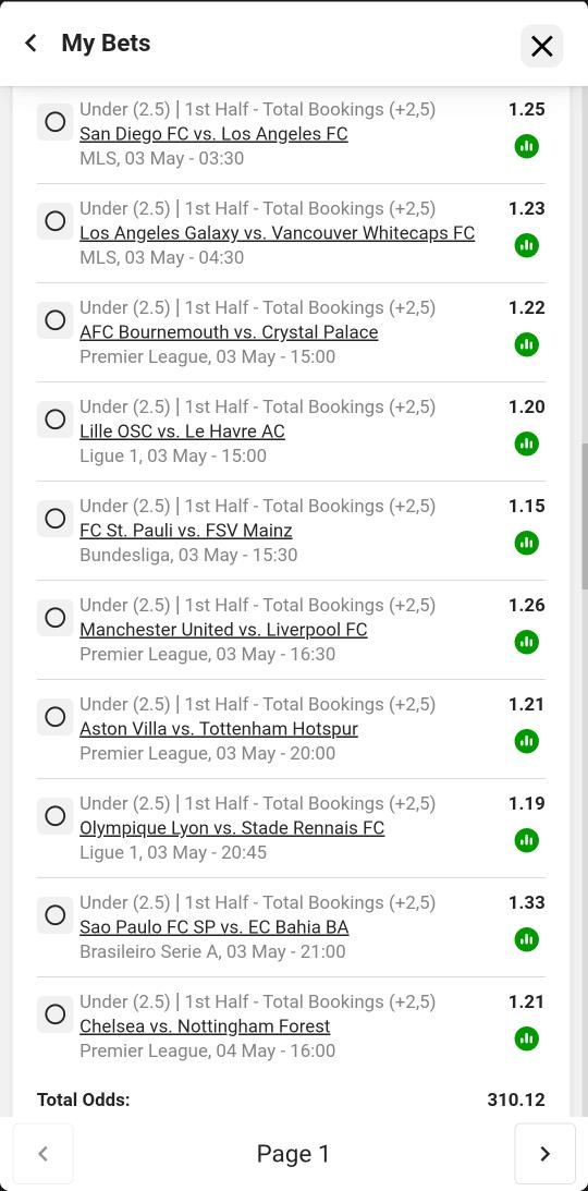 winningdream23's tweet image. Here We Go the market we all have been waiting for 💯300 odds 1st half Bookings under 2.5. 💯

Betway CODE BW52B01999

We need less than 3 Yellow cards 💛 at Halftime. 

#bookings #wedothehuntingforyou