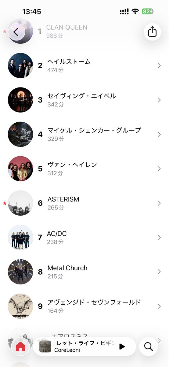 mintlime99's tweet photo. Apple Music Replay’26 4月5,144分

#CLANQUEEN
#AppleMusicReplay

ゴールド会員証カード🪪が届いたクランクイーンが1番☝️👑👸 5月名古屋公演は、、チケット先行購入済みだけど残念ながらアレですが😢

Saving Abel🇺🇸やMetal Church🇺🇸とか😃 https://t.co/rCwW1DIGi3